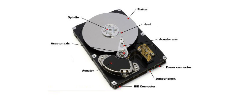 10 Desktop 3.5 Hard Disk Comparison by WD vs. Seagate