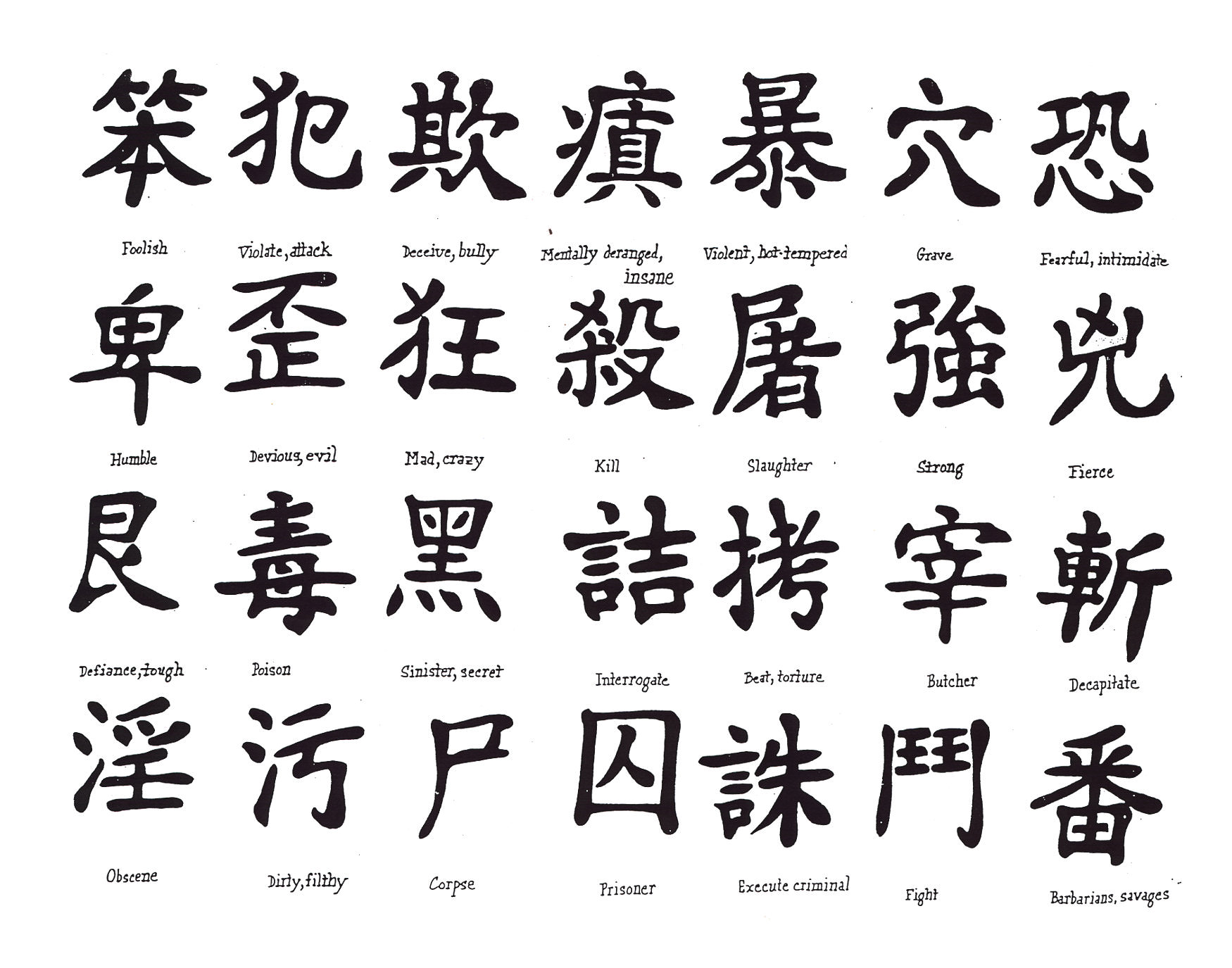 100 Beautiful Chinese Japanese Kanji Tattoo Symbols &amp; Designs