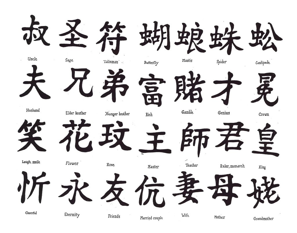 100-beautiful-chinese-japanese-kanji-tattoo-symbols-designs