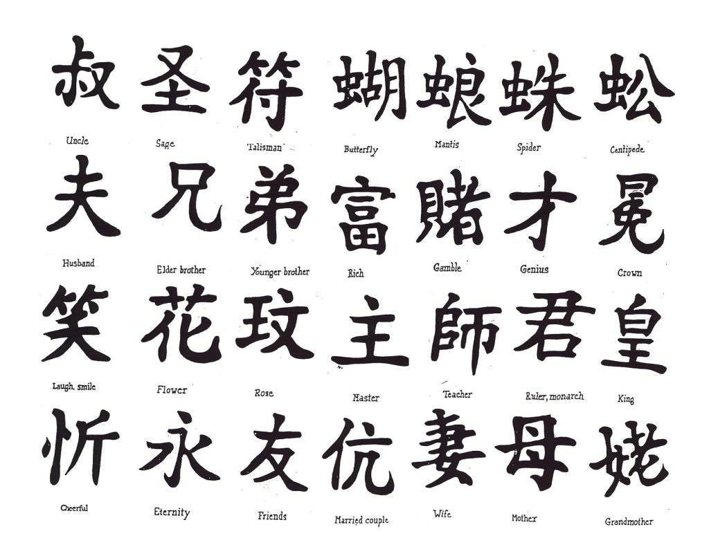 chinese tattoos meaning