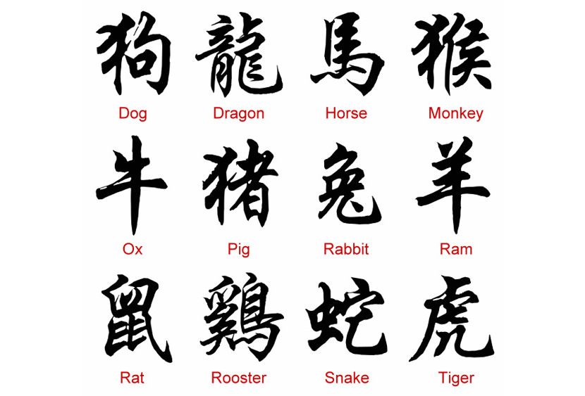 100 Beautiful Chinese Japanese Kanji Tattoo Symbols & Designs