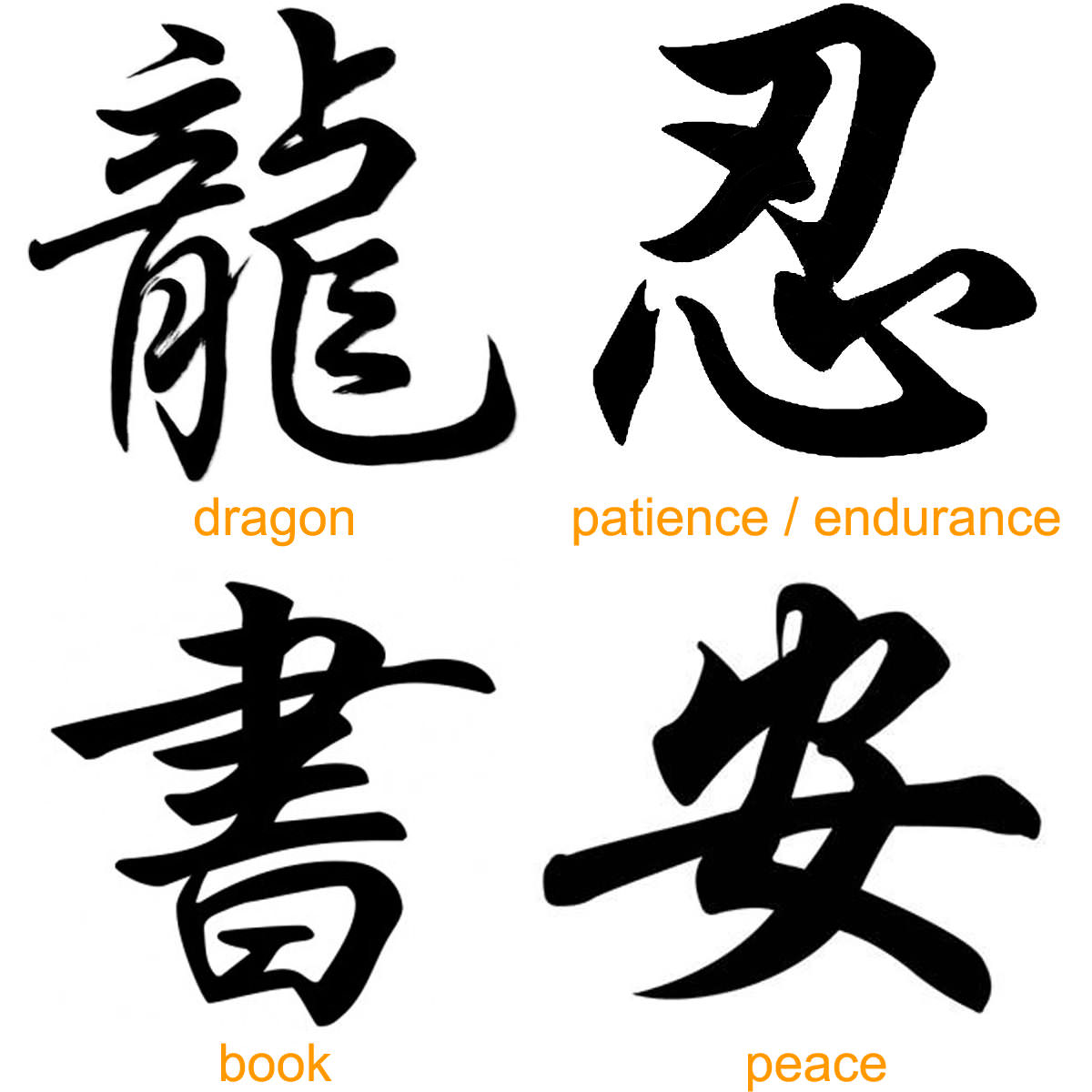 Meaning of Kanji Japanese writing Tattoos  BlendUp