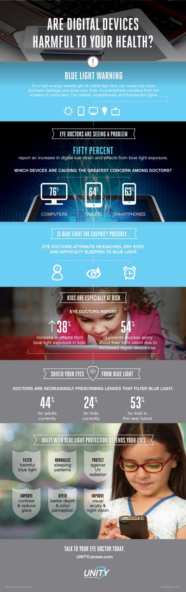 9 Free Blue Light Filters For Desktop Windows PC, Apple Mac And Chrome