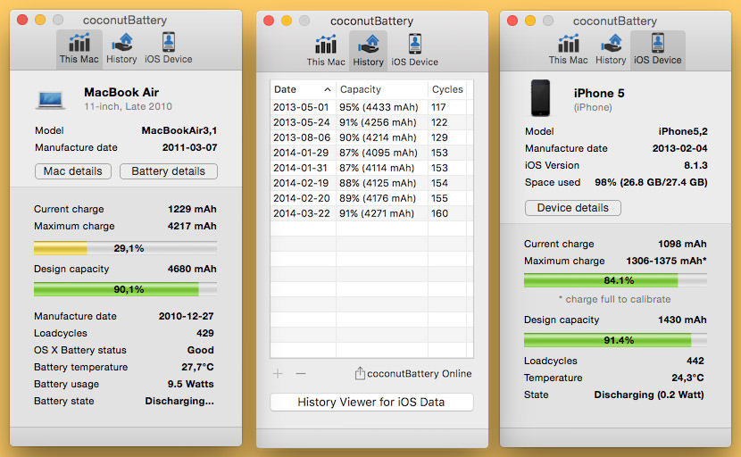 coconutbattery mac