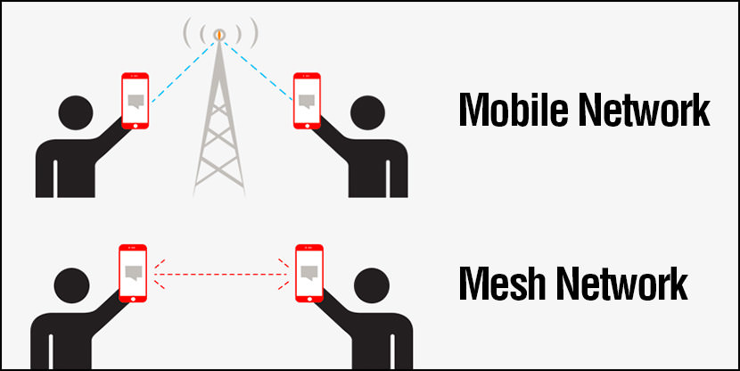 6 Apps To Chat And Text With No Internet Connection Via Mesh Network