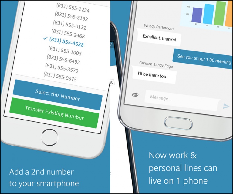 16 Virtual SIM Phone Number Apps For iOS And Android Smartphones