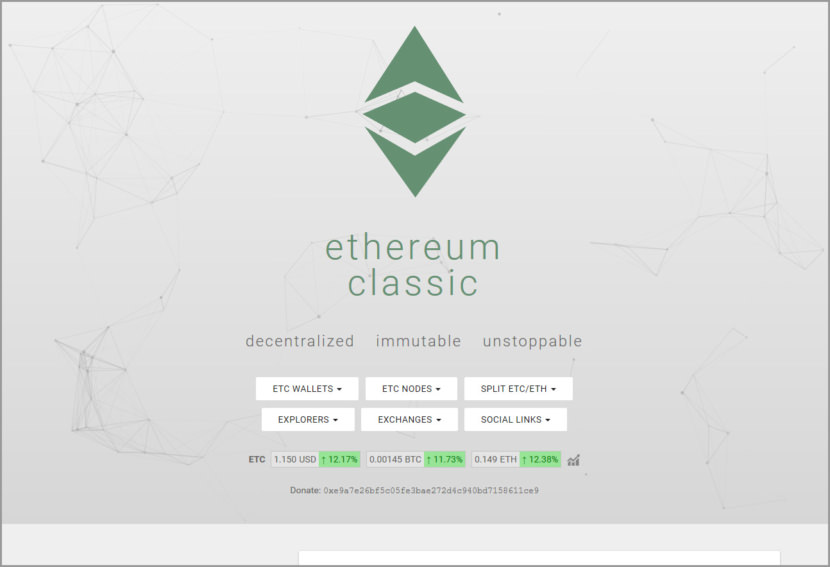 Best Ethereum Cloud Mining