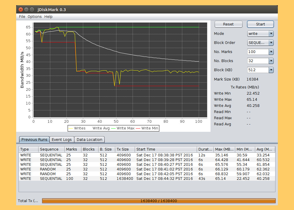 8 Freeware To Measure SSD And HDD Effective Read Write Speed