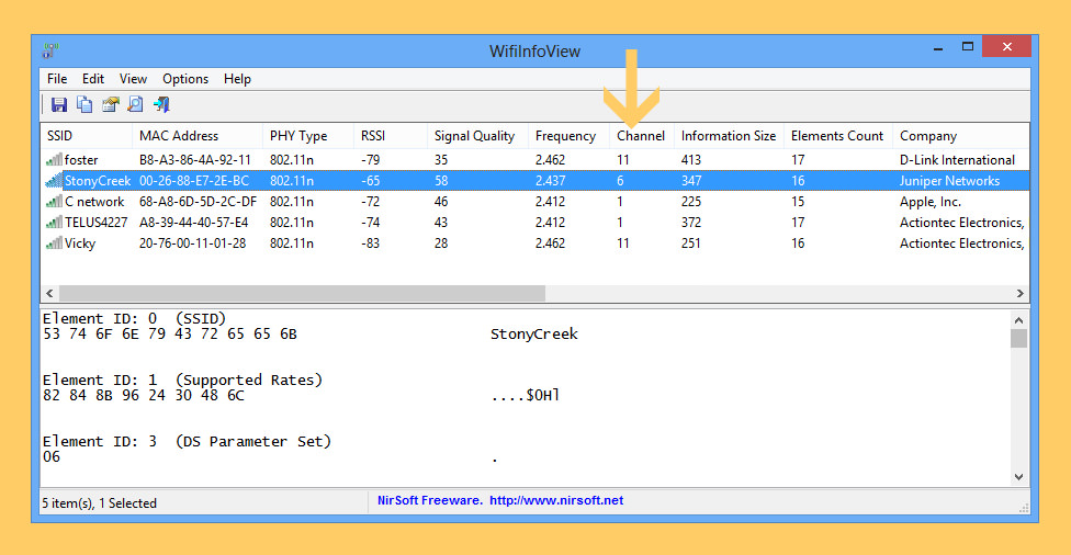 Supported rates. WIFIINFOVIEW. WIFIINFOVIEW Windows. Анализатор каналов WIFI для Windows. Data rates RSSI SNR 802.11N.