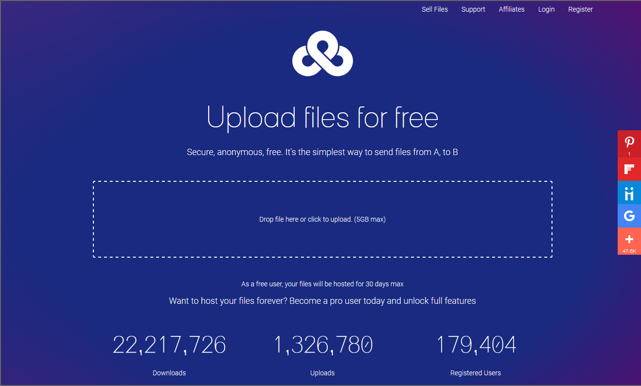 12 Free Anonymous File Sharing Services With Temporary Online Storage