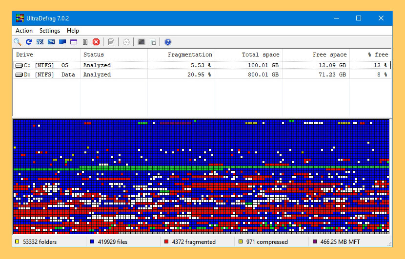 best free disk defrag