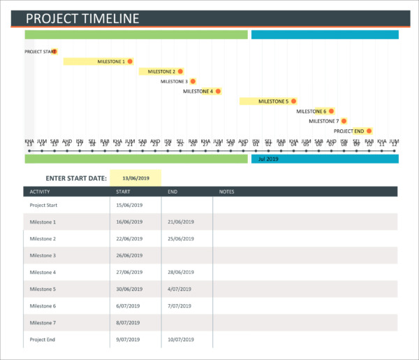 23 Free Gantt Chart And Project Timeline Templates In PowerPoints ...