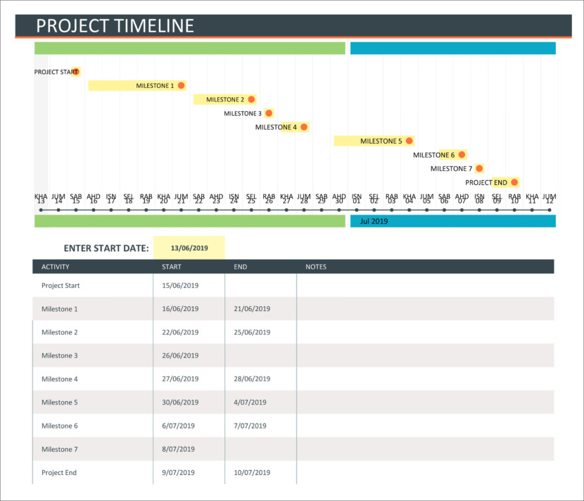 23-free-gantt-chart-and-project-timeline-templates-in-powerpoints