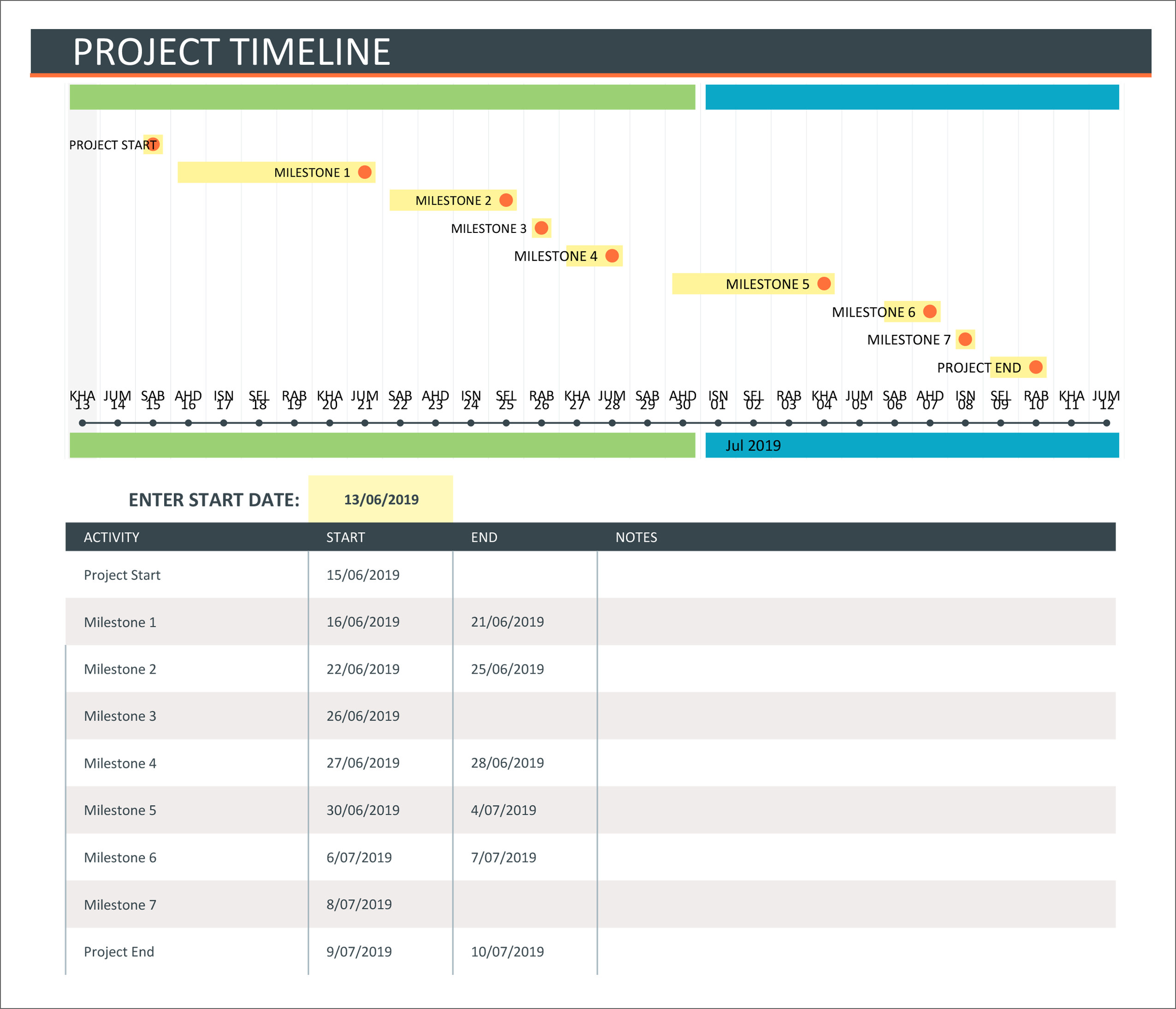 timeline schdule template office