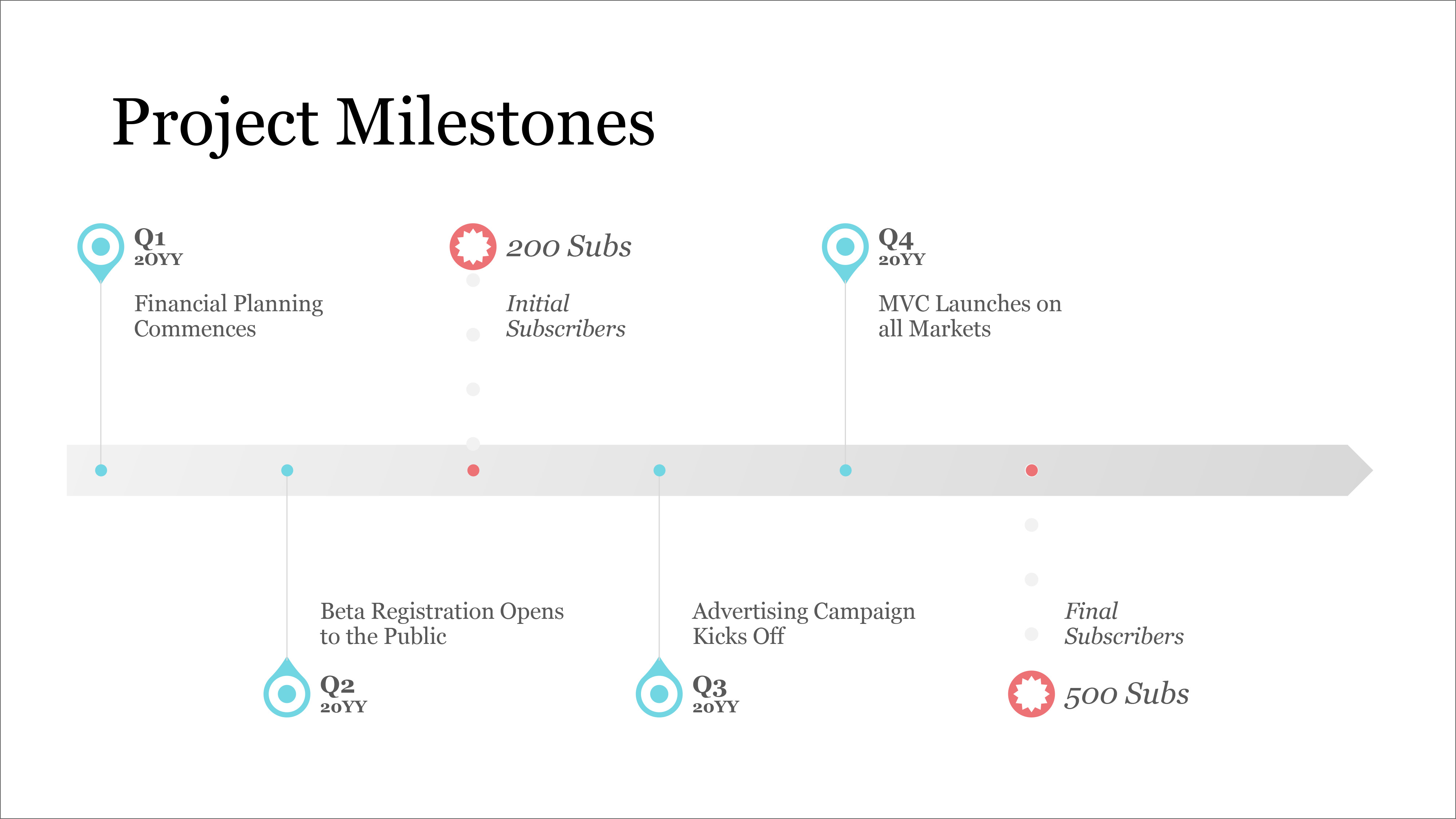 timeline office template