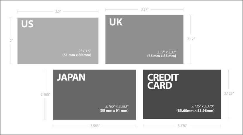 photoshop credit card size template