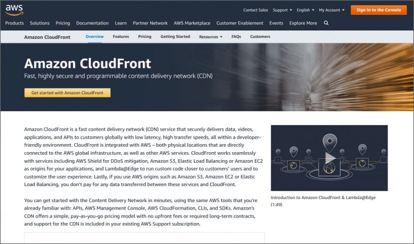 Amazon Cloudfront