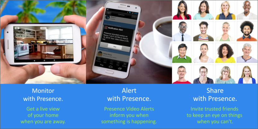 presence smartphone cctv