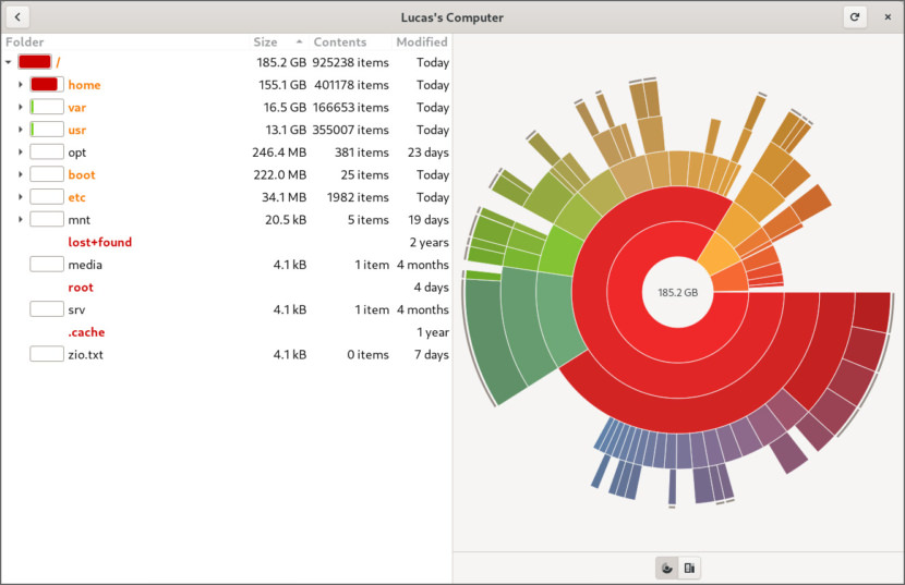 Baobab Disk Usage Analyzer