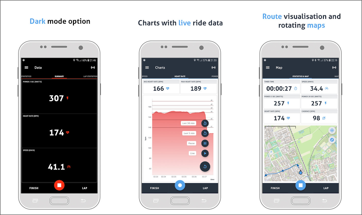8 Best Bike Computer Apps For Android & iOS Smartphone