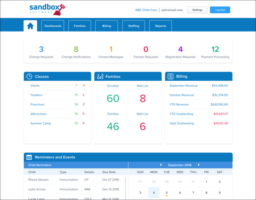 Sandbox