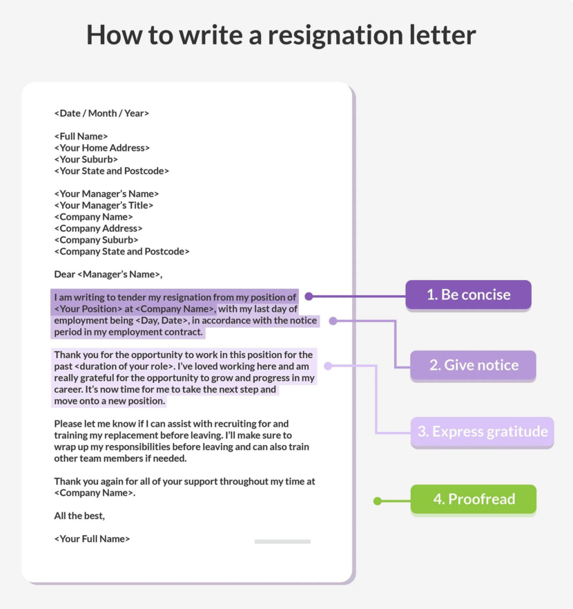 how to write a resignation letter