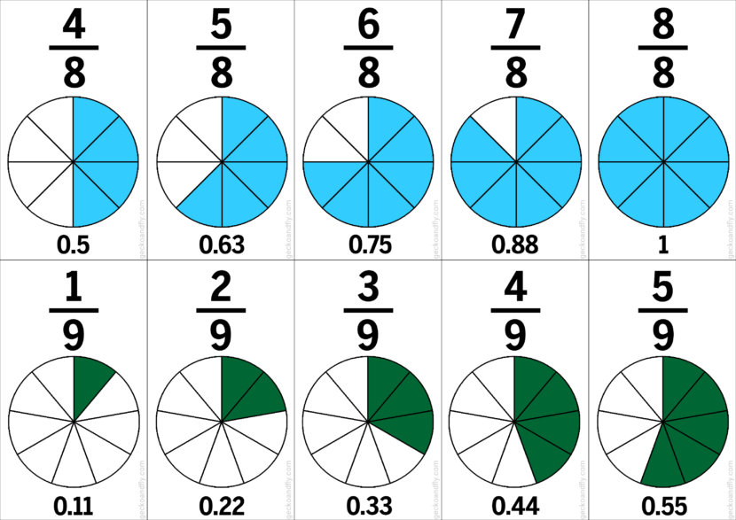 printable fractions with decimal flash cards