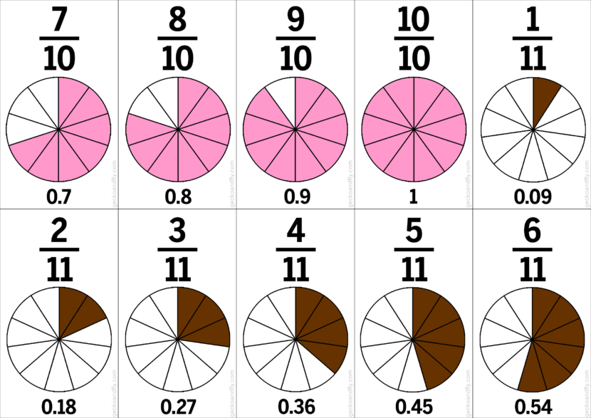 printable fractions with decimal flash cards