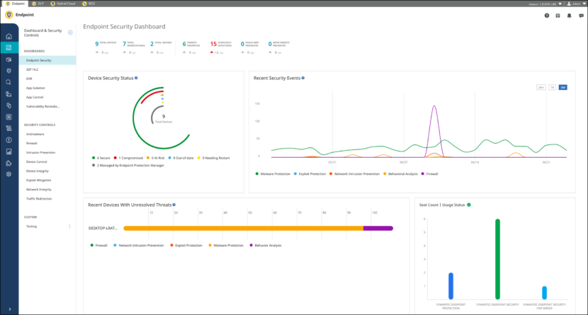 Symantec Endpoint Security Complete