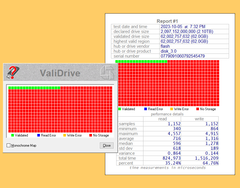 ValiDrive