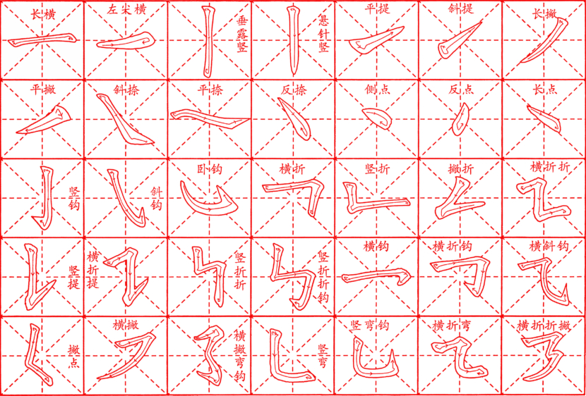 Free Chinese Calligraphy Strokes Practice Sheet